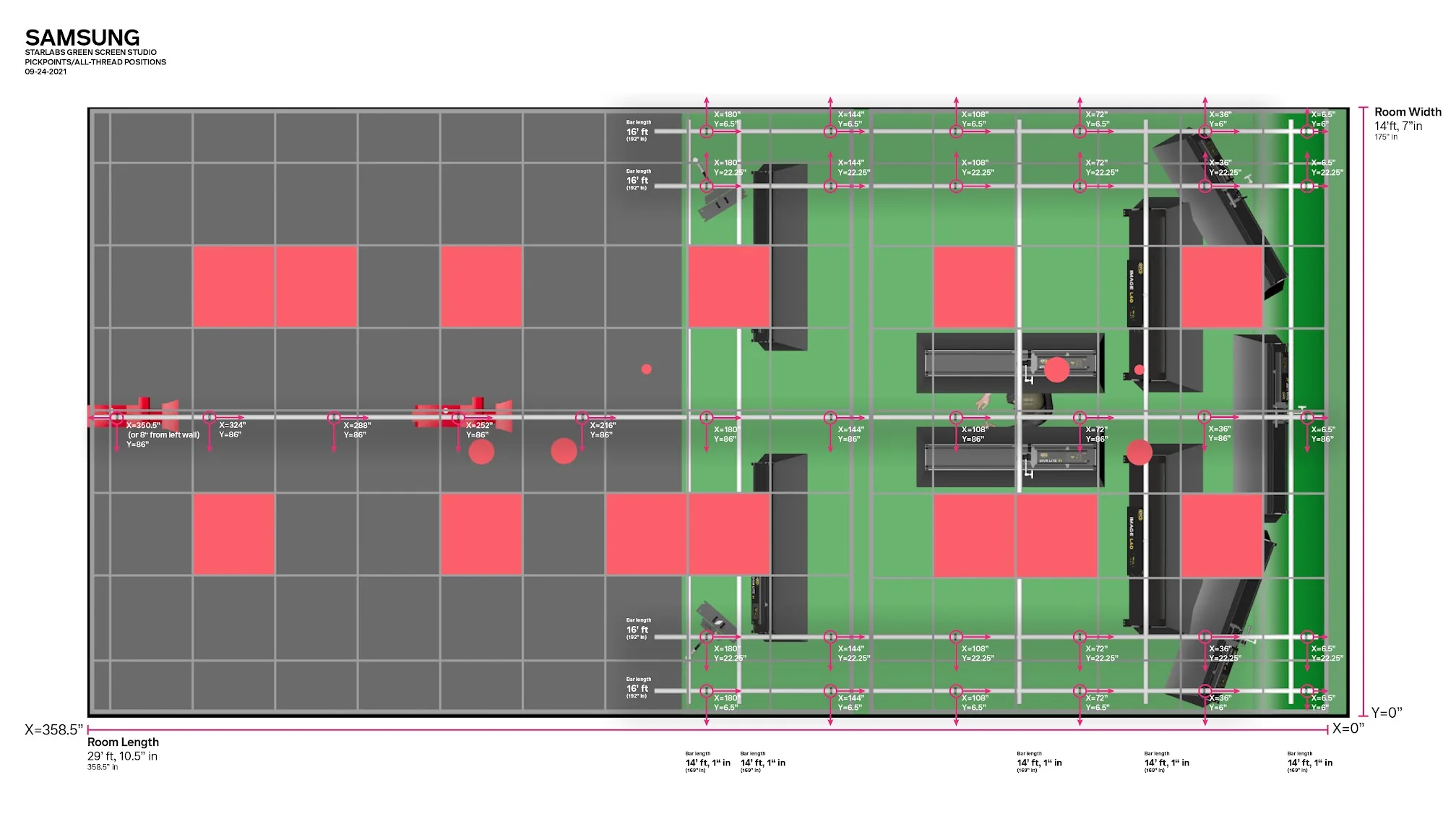 Samsung studio plan showing camera and subject positions